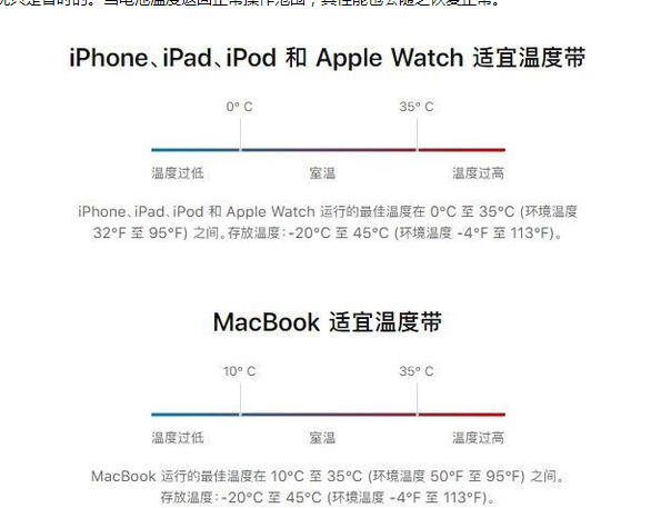 略阳苹果13维修分享iPhone 13耗电越来越快怎么办 